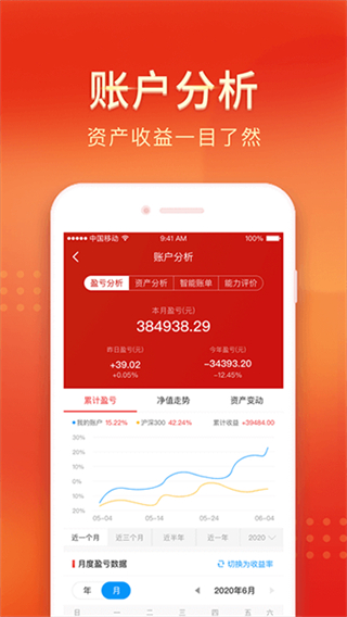 中山證券 v8.1.0 2