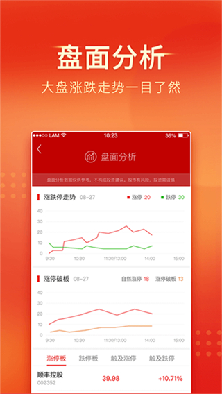 中山證券 v8.1.0 3