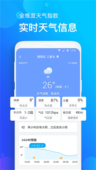 手機天氣預報免費版 v2.4.1 3