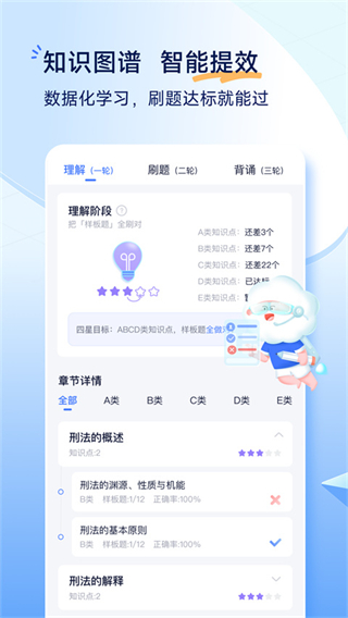 覺曉法考 v4.48.0 安卓版 1