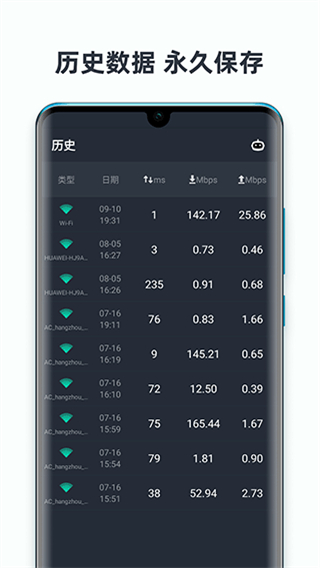 網(wǎng)速測試大師官方 v5.21.3-cn 安卓版 0