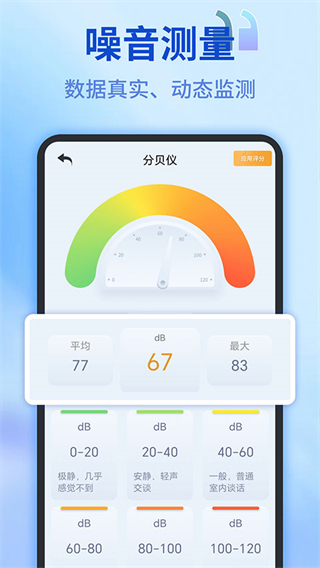 measuring meter測距測量儀手機(jī)軟件 v2.5.79 安卓版 1