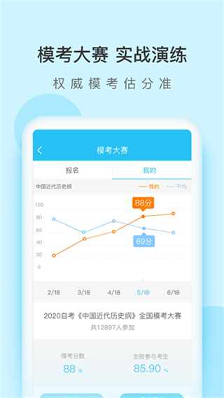 自考萬(wàn)題庫(kù)app v5.8.1.0-release 0