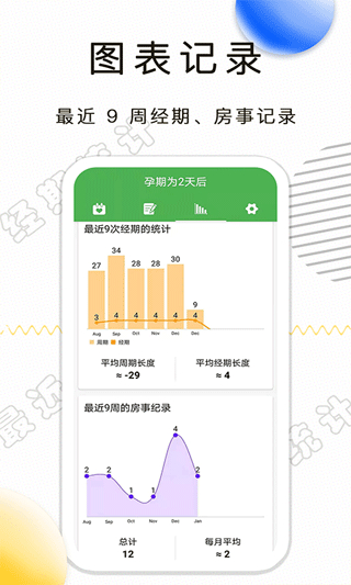 月經(jīng)期記錄 v1.2.30 1