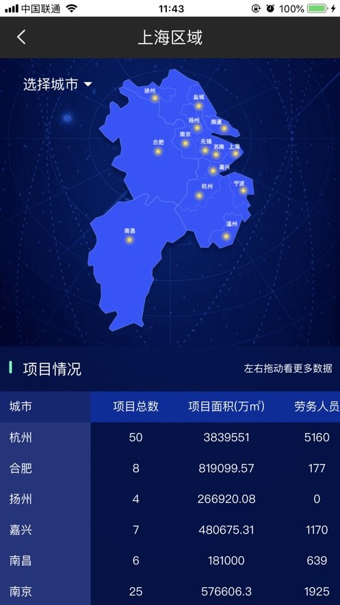 萬(wàn)科智慧工地管理系統(tǒng)app v2.6.4.0 安卓版 1