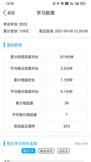 易學(xué)仕在線專升本app v3.4.2 安卓版 1