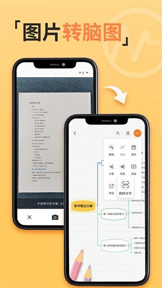 GitMind思乎最新版 v2.4.29安卓版 0