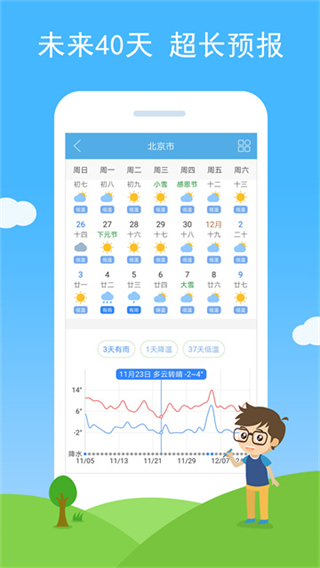 七彩天氣預(yù)報免費版 v3.16 1