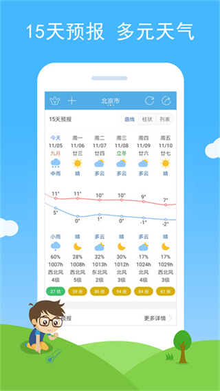 七彩天氣預(yù)報免費版 v3.16 3