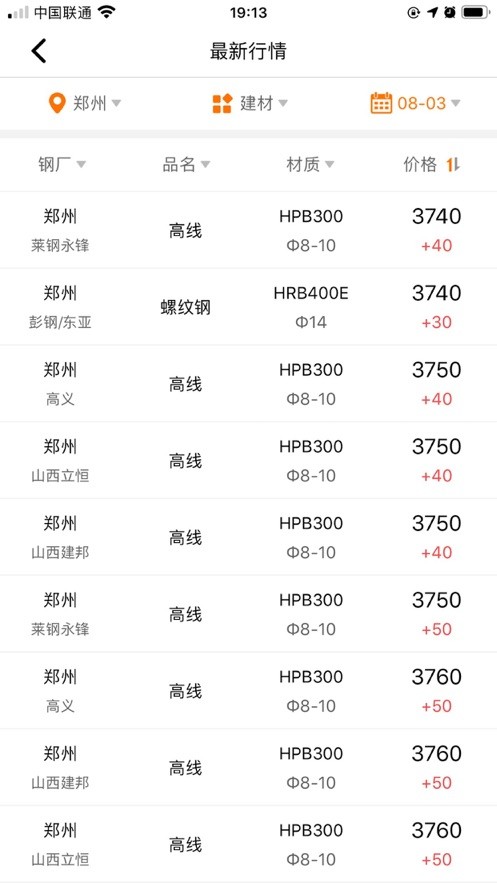 中鋼網(wǎng)app(免費(fèi)鋼材交易平臺) v3.6.9 安卓版 2