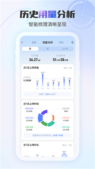 電信營(yíng)業(yè)廳歡go客戶端 v12.4.0 安卓版 2