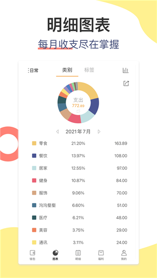 松鼠記賬免費(fèi)版 v6.8.6 安卓版 0