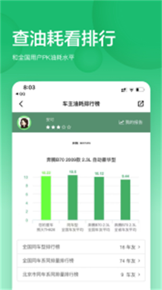 小熊油耗報告 v3.8.1安卓版 2