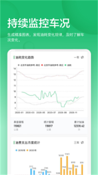 小熊油耗報告 v3.8.1安卓版 3