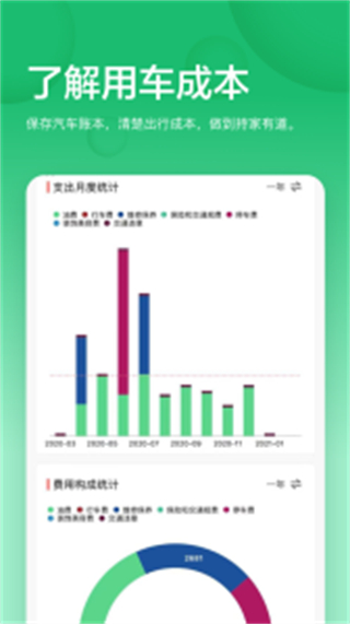 小熊油耗報告 v3.8.1安卓版 4