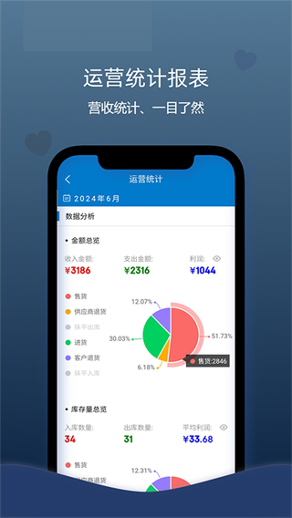 進(jìn)出貨記賬軟件免費(fèi)版 v5.23.58 安卓版 0