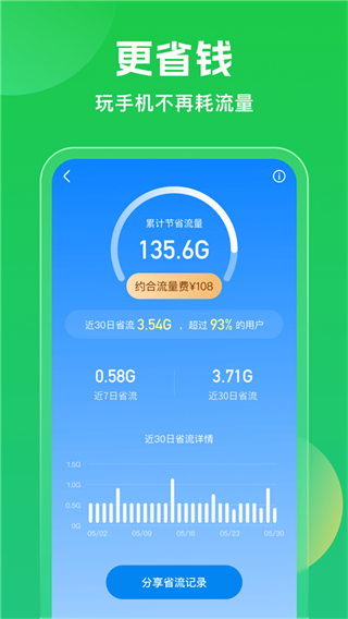 萬能鑰匙wifi官方正版 v5.1.83安卓版 0