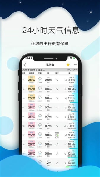 全球潮汐表官方app v5.0.2安卓手機(jī)版 3