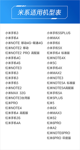 kktv遙控器客戶端(萬能遙控) v7.2.1M 安卓版 2