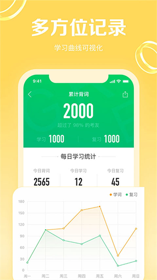GRE3000詞 v4.9.9 1
