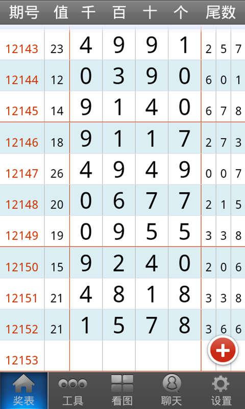 夠力七星彩獎表官網(wǎng) v9.3.3 0