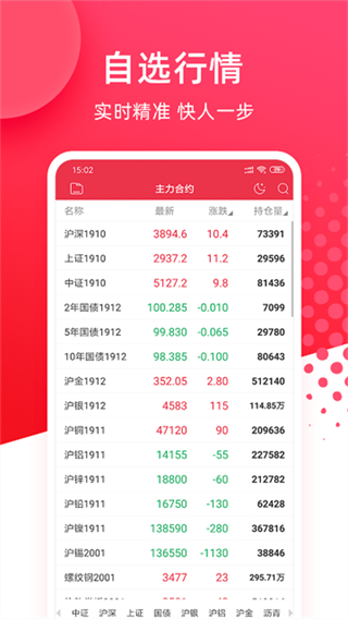 華安期貨e通 v7.1.2.1 3