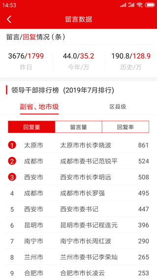 領(lǐng)導(dǎo)留言板app1