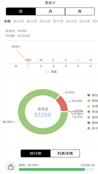 記賬魚(yú)記賬 v1.0.4 1